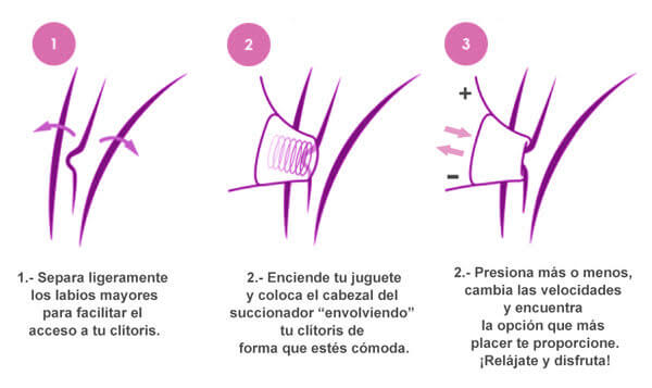 Instrucciones succionador clitoris