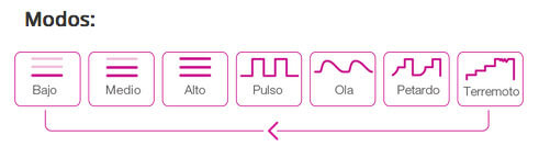 tipos de vibraciones lush 3 lovense