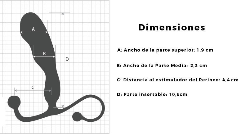 dimensiones-estimulado-hombre