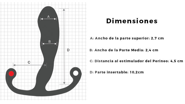 dimensiones estimulador para principiantes