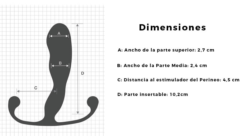 dimensiones-estimulador-prostata