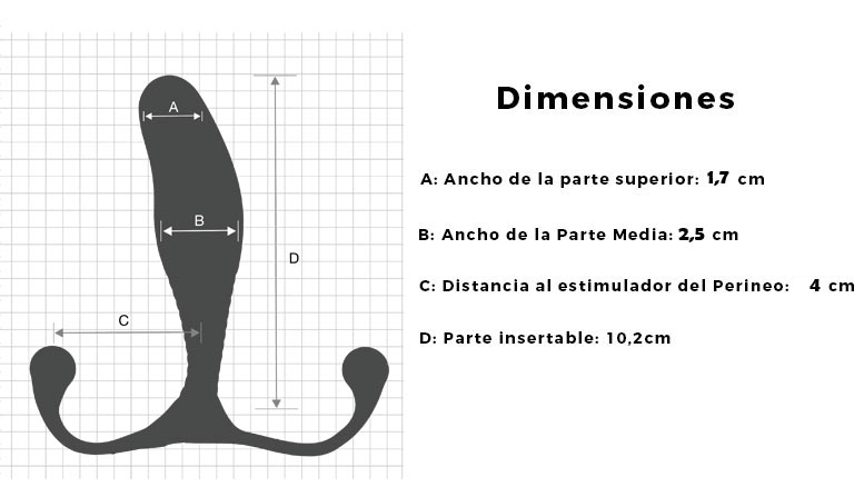 estimulador-punto-p