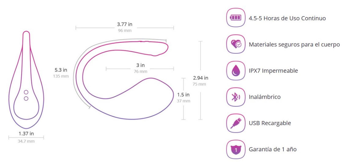 lush3-lovense-caracteristicas