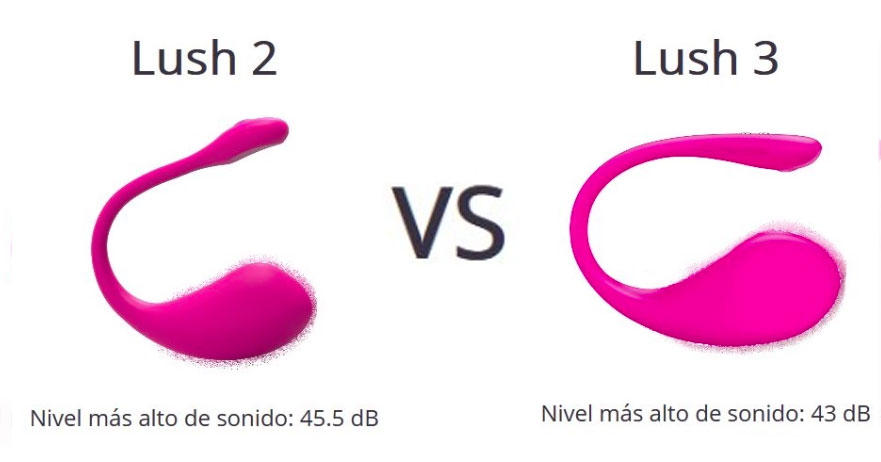 lush3-lovense-sonido