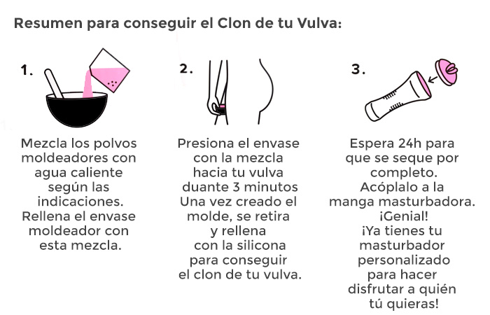 indicaciones-clon-a-pussy