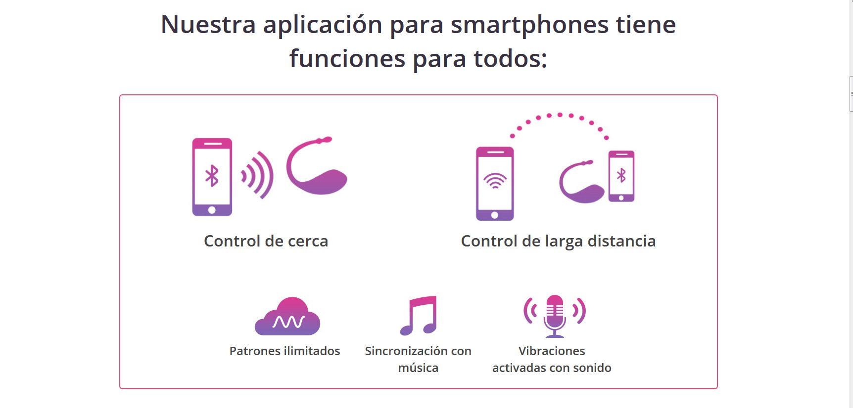 características